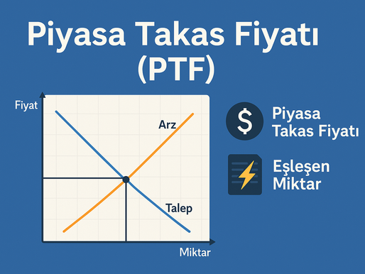 Piyasa Takas Fiyatı (PTF) Nedir?
