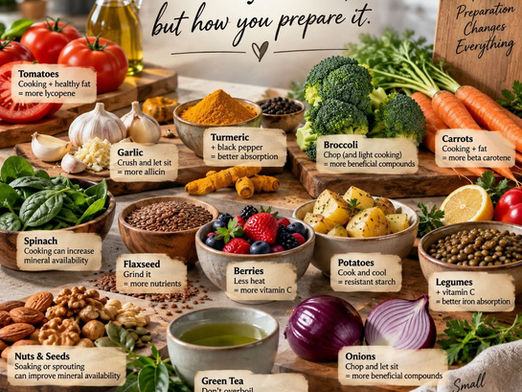 It's Not What You Eat, It's How You Cook It