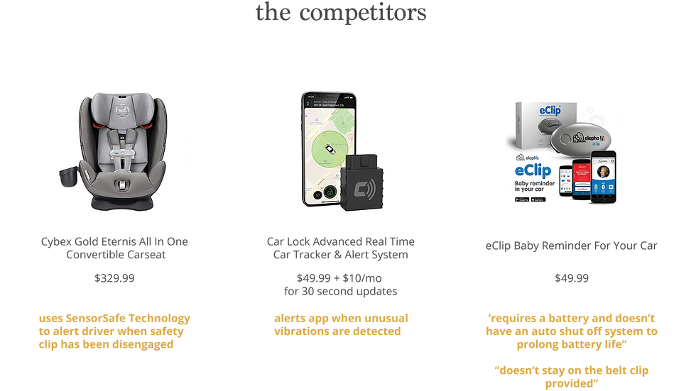 00_WHOLE PAGE COMPETITORS.png
