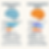 Brainwave Comparison