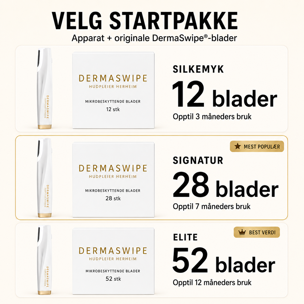 DermaSwipe® startpakker