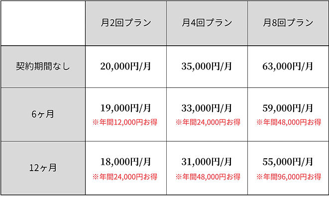 最新の写真を表示.jpeg