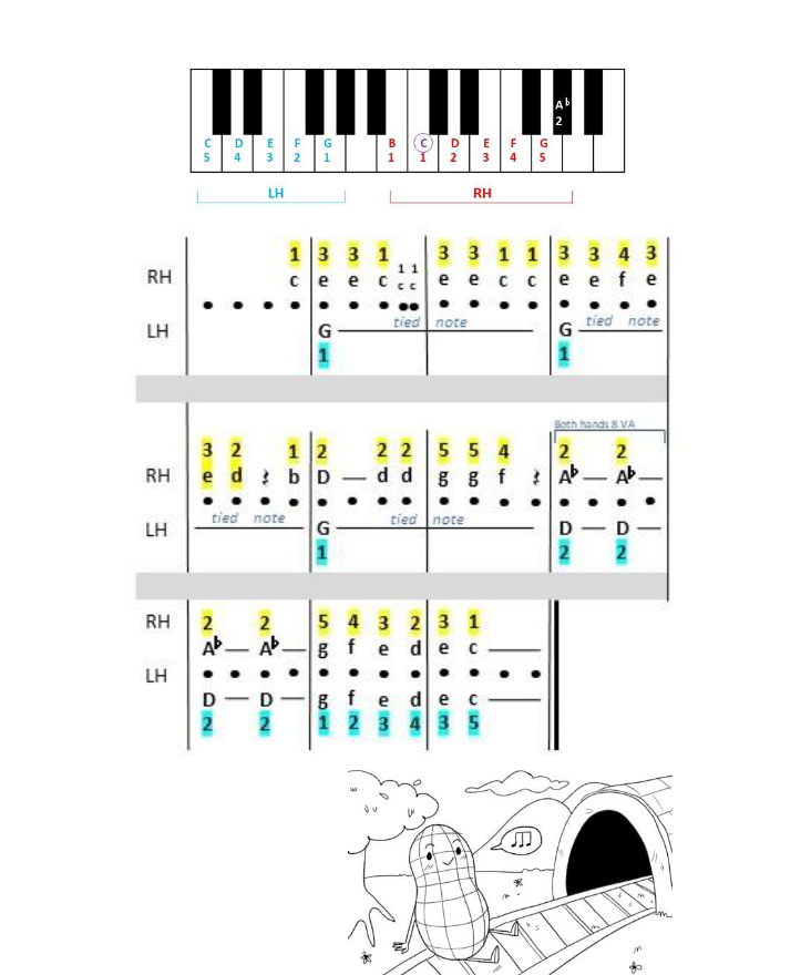 Thumbnail: Play a Song, Sing a Song