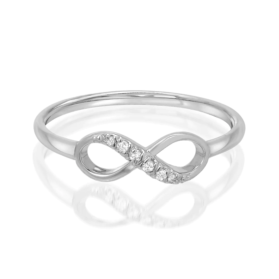 Thumbnail: INFINITY RING