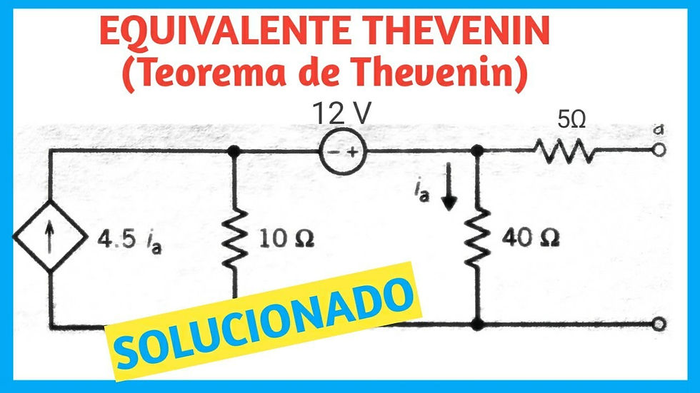 TeoremaDeThevenig