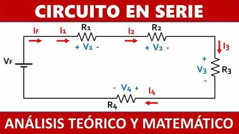 clase25CircuitoSerie