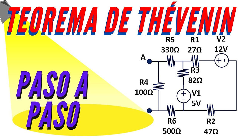 TeoremaDeThevenin