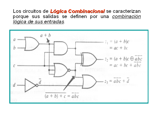 Clase15_Comparadores