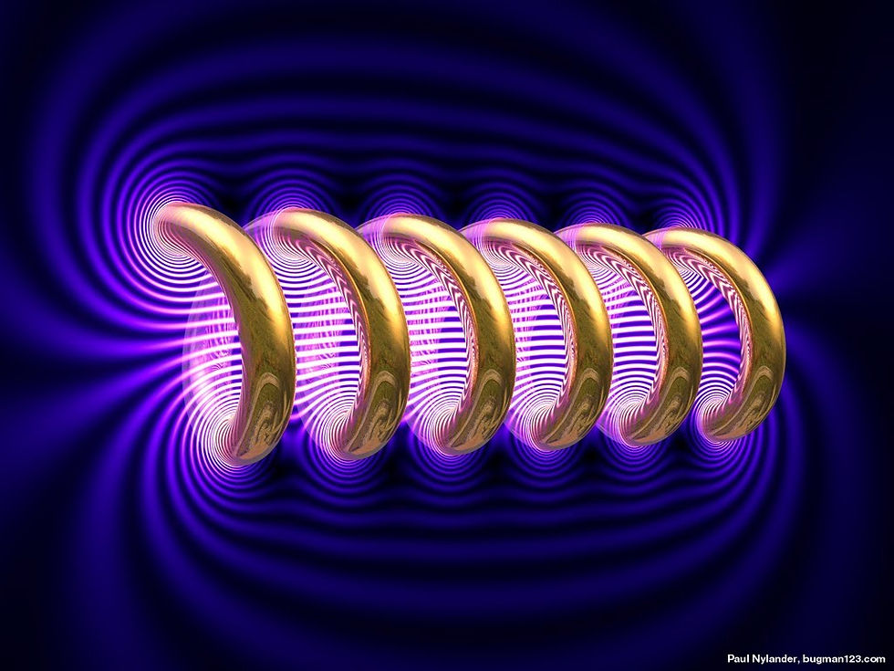 CampoElectromagnetico