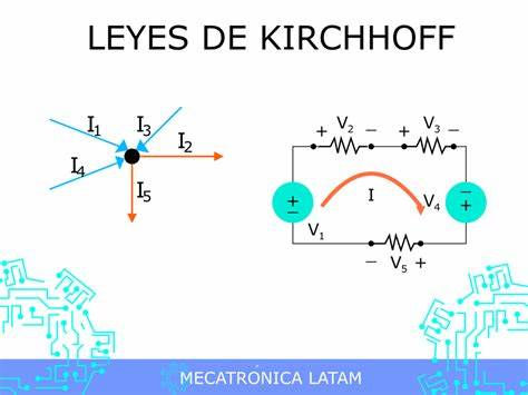 LeyesDeKirchoff