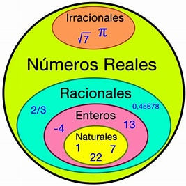 numeros_reales