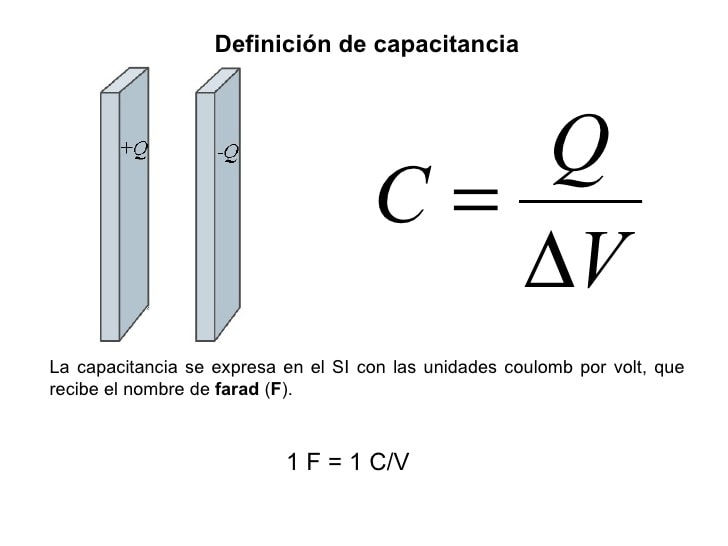 Capacitancia