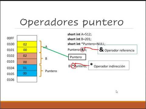 Clase_20_PunteroAfuncion1