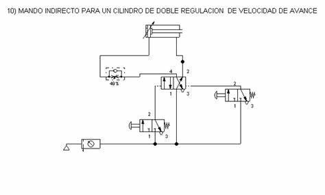 Clase19_Ejerciciodediseño