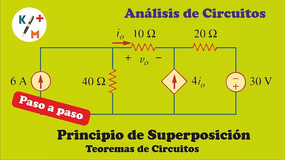 TeoremasDeCircuitos