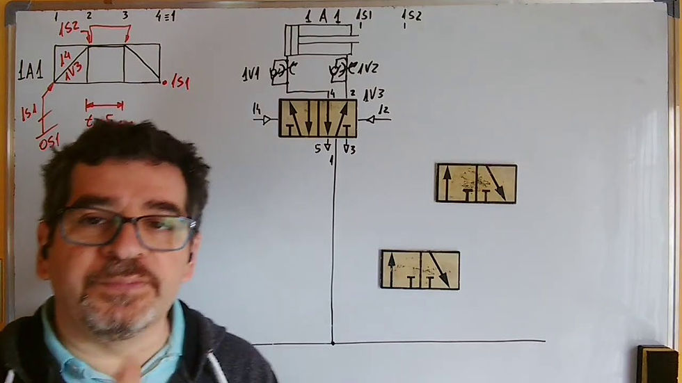 Clase22_PracticaActuador