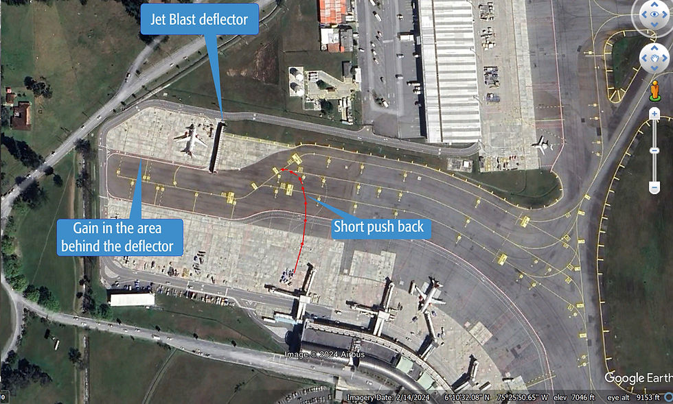 Explanation of the apron with new generation jet blast deflector SKRG Airport