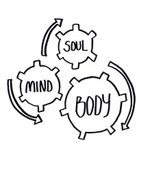 Mind soul body.jpg