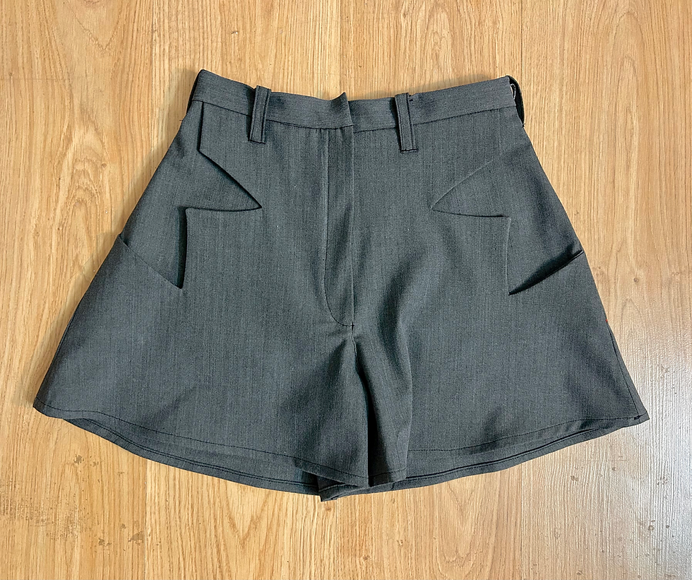 Thumbnail: Star shorts pattern