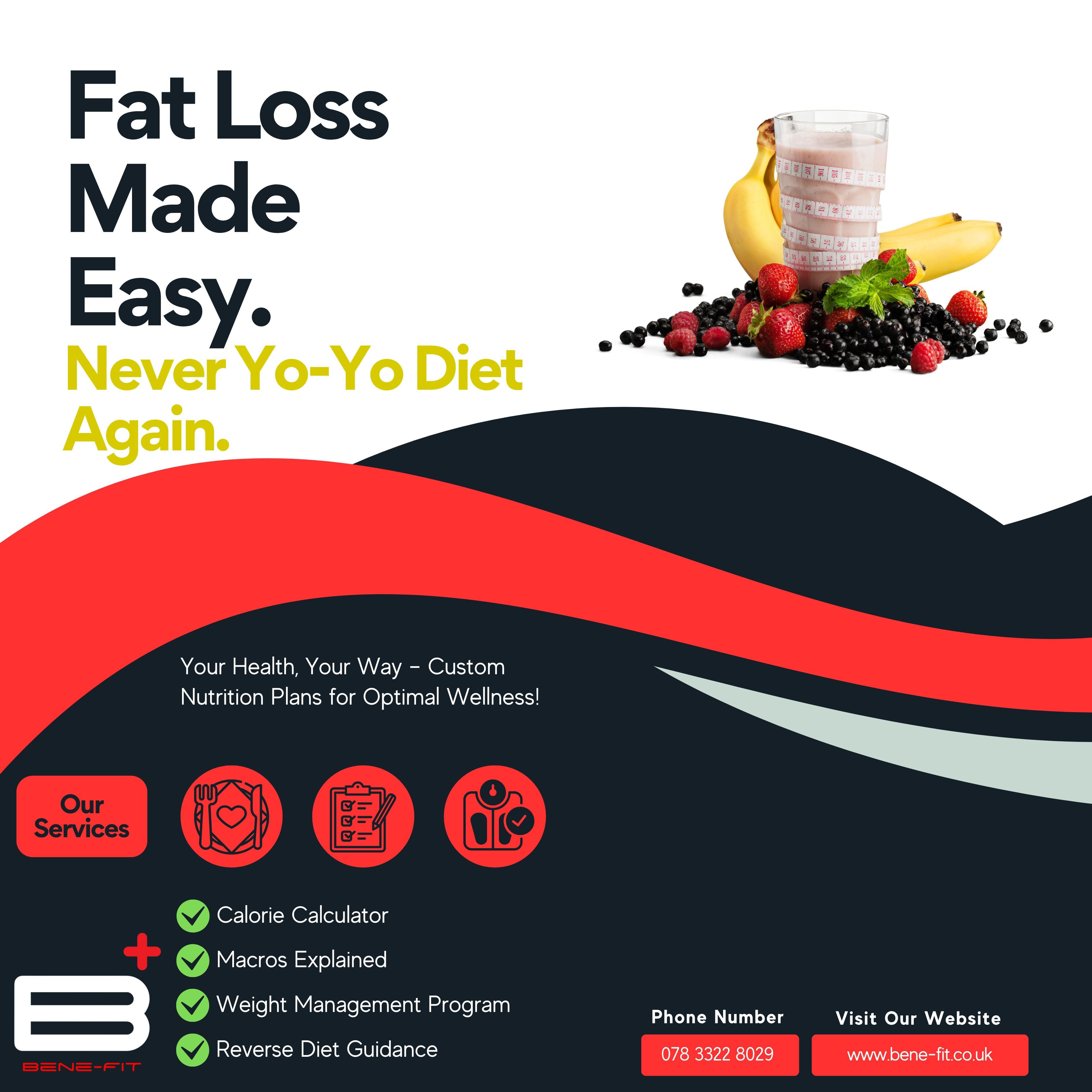 Fat Loss Made Easy
