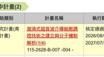 YCL lab awarded the four-year NSTC Seed-Young Scholars Program Grant! 本實驗室榮獲國科會青穗學者四年期計劃!