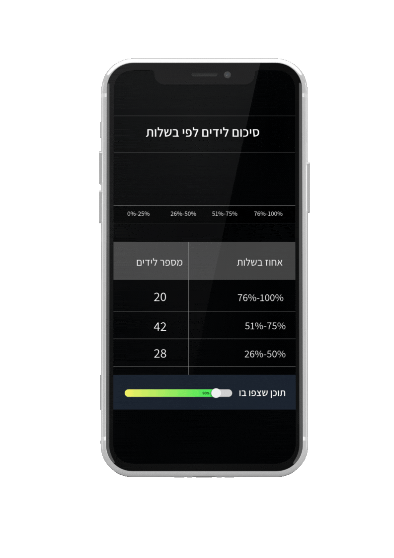 מסך אייפון.gif