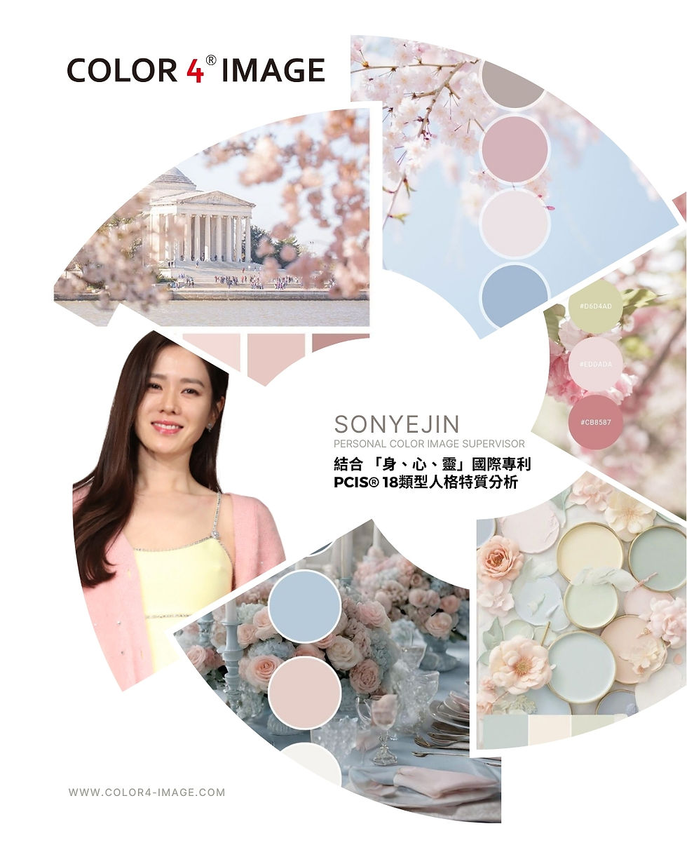 PCIS® 18類型人格特質鑑定 (認證培訓課程)🔗 