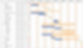 plan-a-show-gantt-chart.png