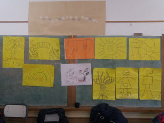 RESUMEN DE LOS DIFERENTES ENCUENTROS DE LAS MESAS DE INICIAL 2018