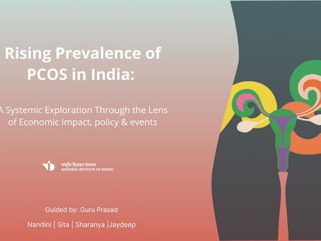 PCOS among Indian Urban Women