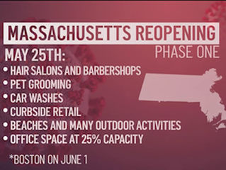 Phase 1: Safety Standard and Checklist - Industry Specific