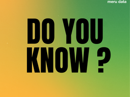 Did you know?