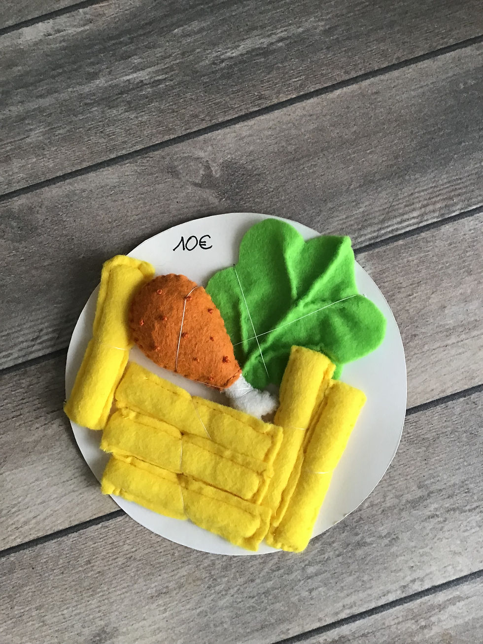 Assiette de poulet,frites et salade