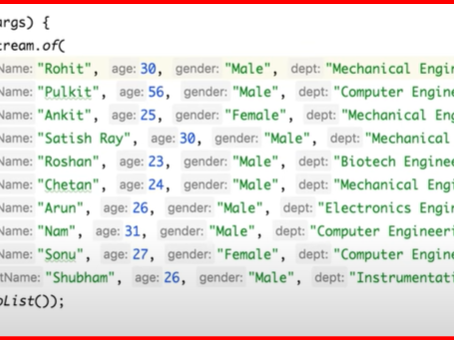 Java 8 coding practice