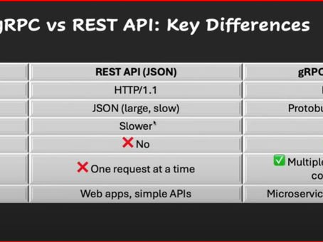 gRPC