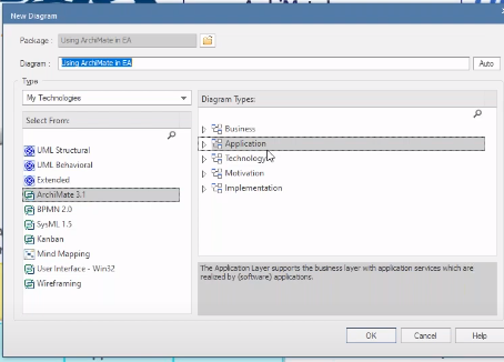 Archimate with EA Tool