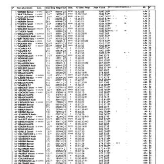 Roye vieux du 2/6/24