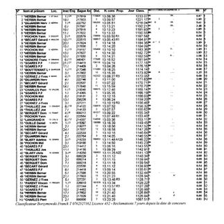 ECOUEN DU 18/5/25 1 AN