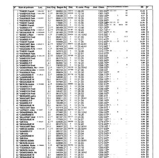salbris du 5/7/25 vieux