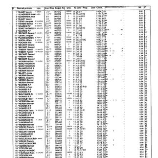 Le mesnil du 28/4/24 1 AN