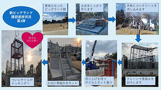ビッグランド建設進捗1JPEG.jpg