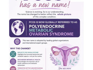 PCOS, PMOS