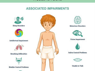 Cerebral Palsy