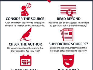 Spot Fake News