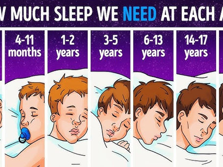 HANGİ YAŞTA NE KADAR UYKU VE ÇOK UYUMANIN ZARARLARI