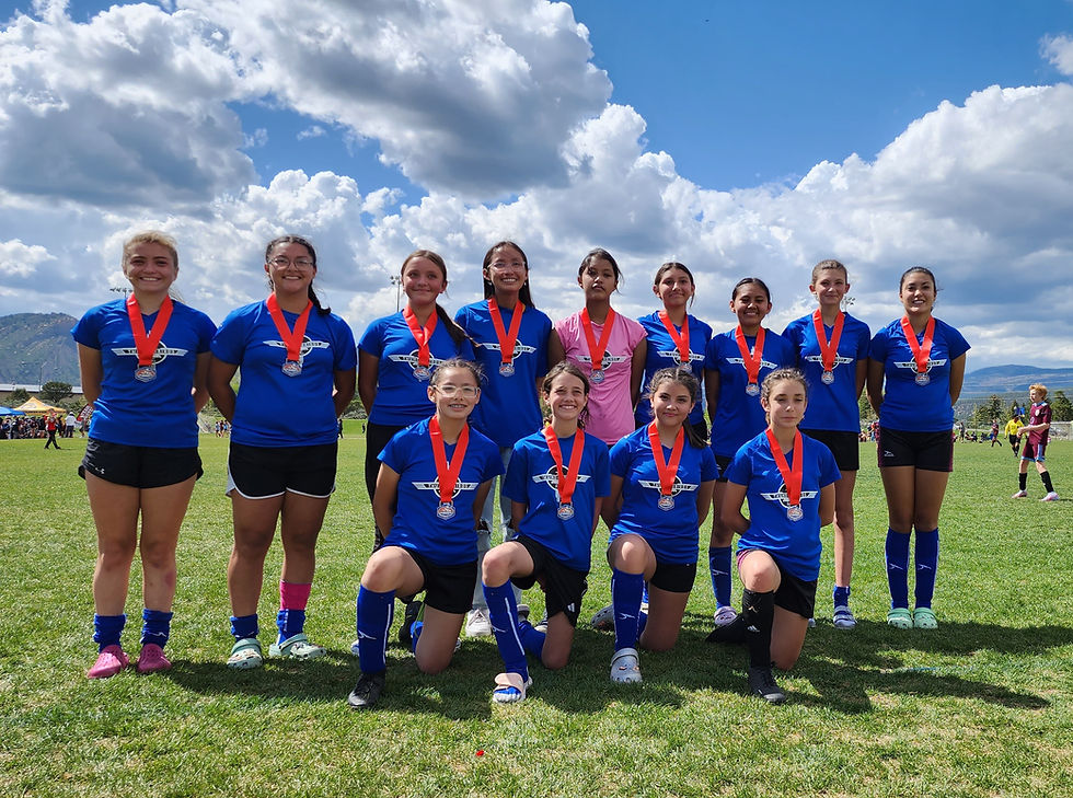 U15 Girls