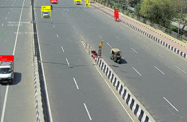 Vehicle Detection and Tracking