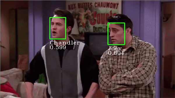 Live Face Recognition