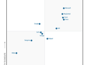 Zoom je že četrtič uvrščen v Gartner® Magic Quadrant™ 2023 v kategoriji "UCaaS, Worldwide Leader"