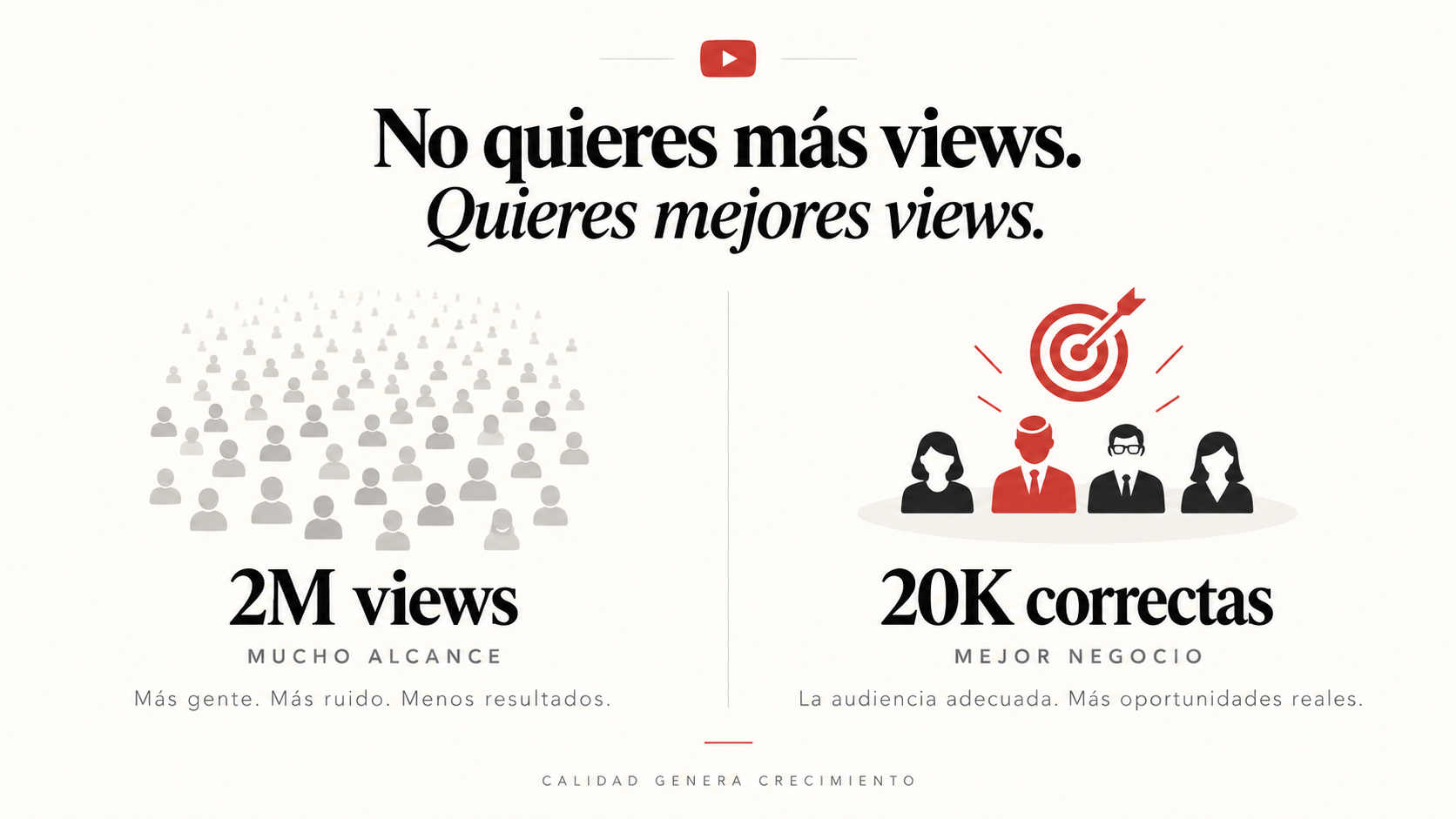 No quieres más views, quieres mejores views: audiencia adecuada y mejores oportunidades de negocio en YouTube